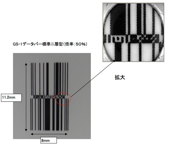 ＧＳ１データバー標準二層型（倍率:50％）